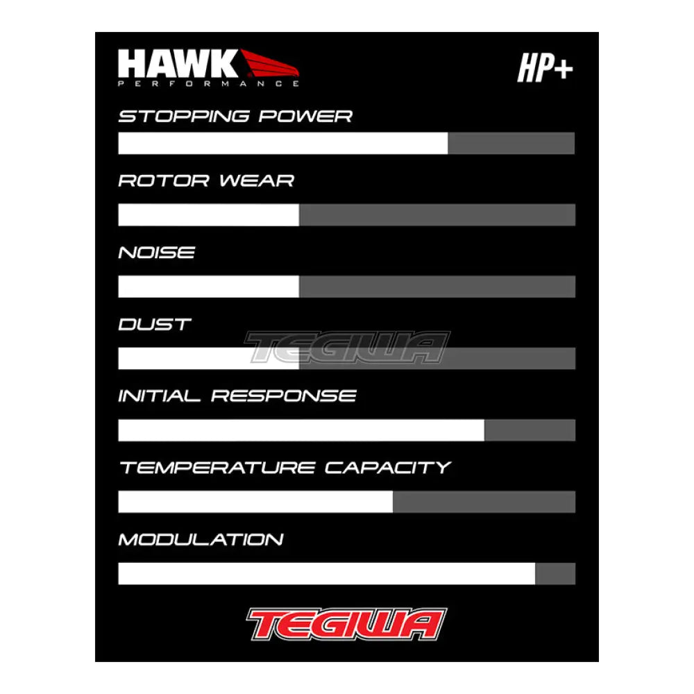 HAWK Performance HP Plus Road and Track Brake Pads Rear BMW F20 M135 M140 12-19