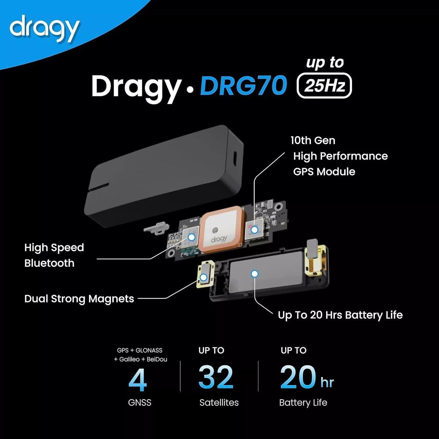 Dragy GPS Performance Monitoring Box DRG70-C