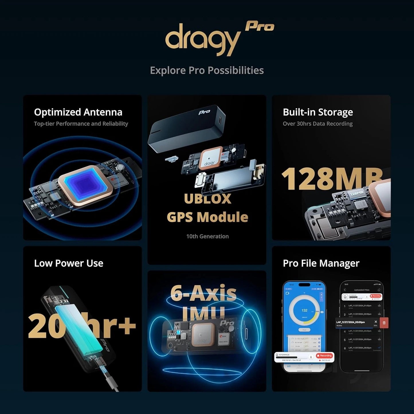 Dragy PRO GPS Performance Monitoring Box DRG71