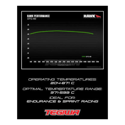 HAWK Performance DTC-60 Motorsports Brake Pads Front BMW F20 M135 M140 12-19