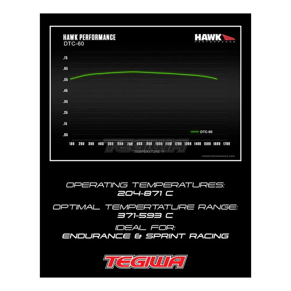 HAWK Performance DTC-60 Motorsports Brake Pads Rear BMW F20 M135 M140 12-19