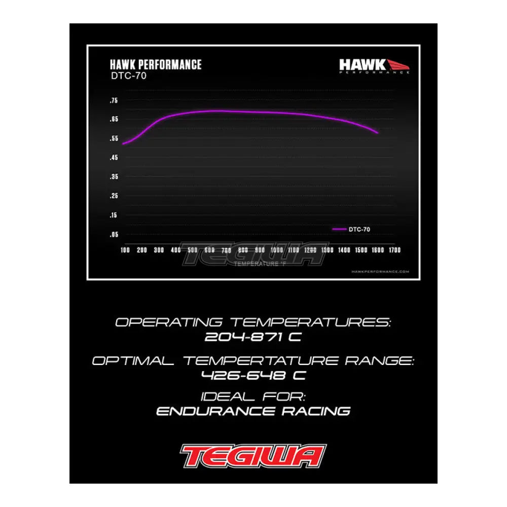 HAWK Performance DTC-70 Motorsports Brake Pads Front BMW F20 M135 M140 12-19