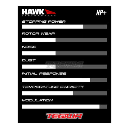 HAWK Performance DTC-30 Motorsports Brake Pads Front BMW F20 M135 M140 12-19