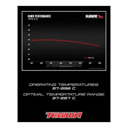 HAWK Performance HPS 5.0 High Performance Street Brake Pads Front BMW F20 M135 M140 12-19