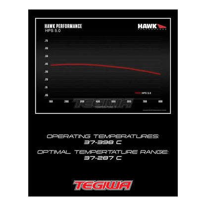 HAWK Performance HPS 5.0 High Performance Street Brake Pads Rear BMW F20 M135 M140 12-19