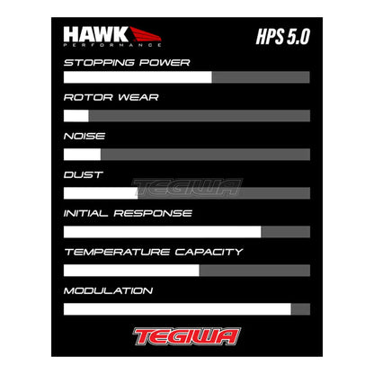 HAWK Performance HPS 5.0 High Performance Street Brake Pads Rear BMW F20 M135 M140 12-19