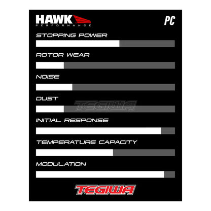 HAWK Performance PC Performance Ceramic Street Brake Pads Front BMW F20 M135 M140 12-19