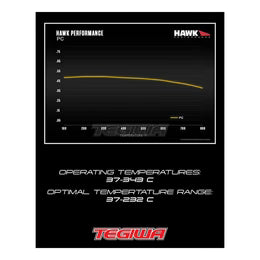 HAWK Performance PC Performance Ceramic Street Brake Pads Rear BMW F20 M135 M140 12-19
